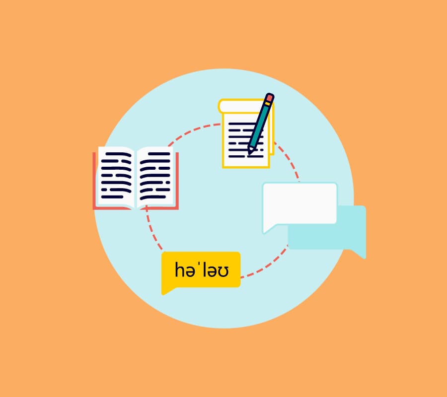 B1 Conversation & Grammar
